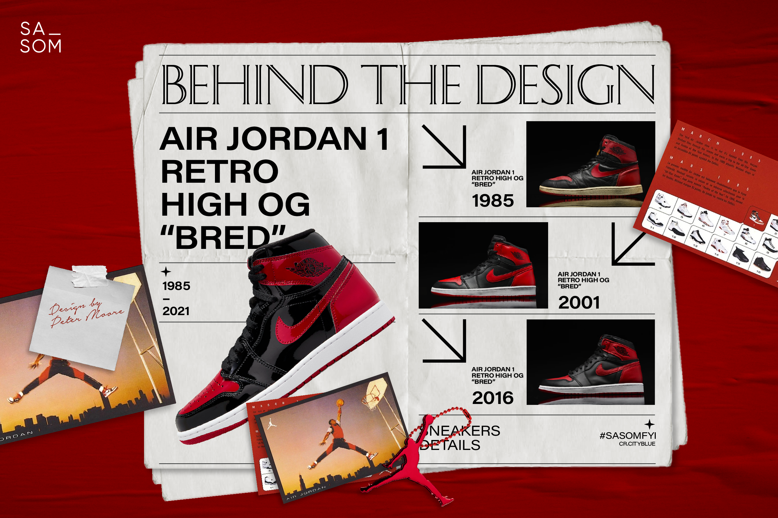The Complete 36 Years History of Air Jordan 1 High OG “Bred”