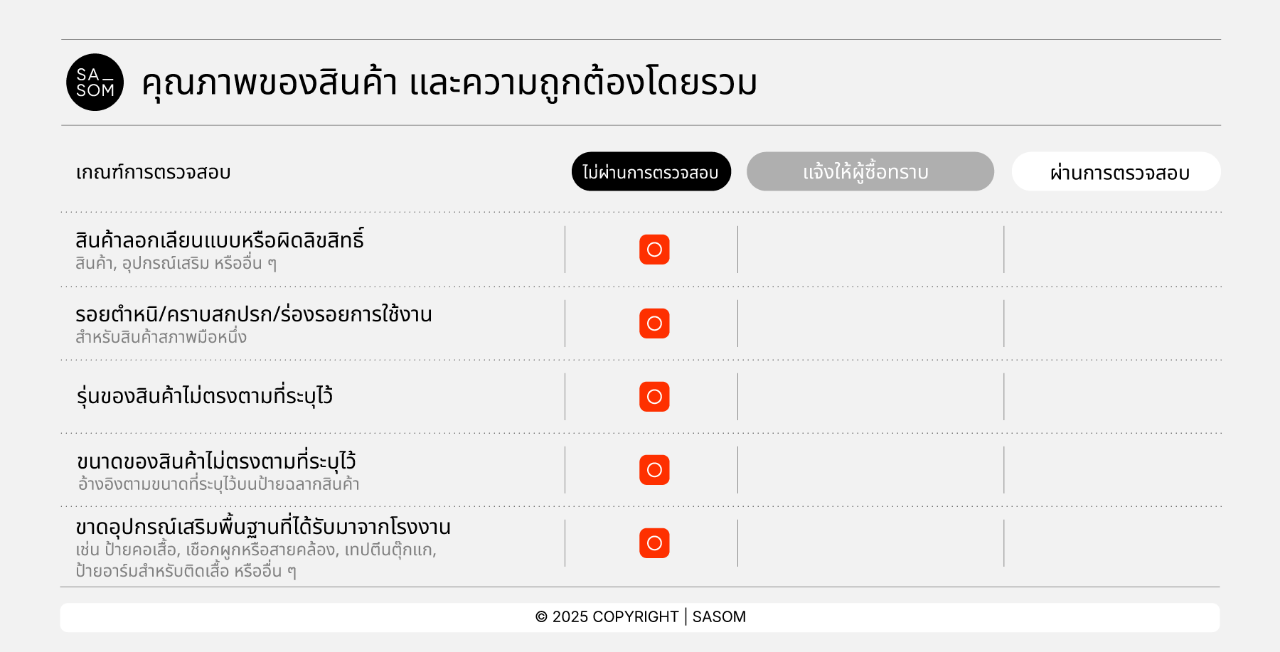 Apparel Criteria25_Authenticity & Accuracy.png