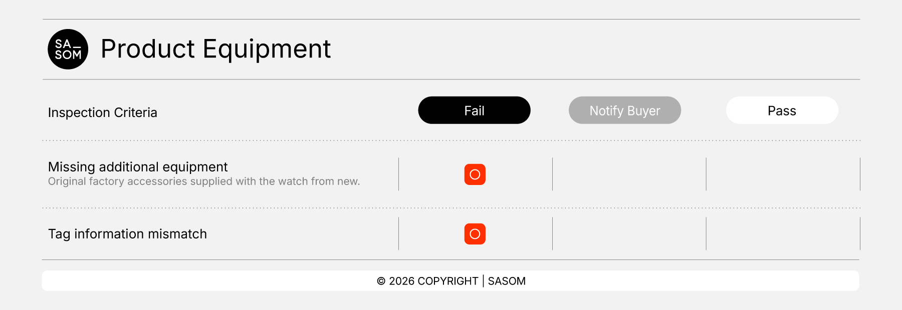 Watch Criteria 26_Product Equipment.png