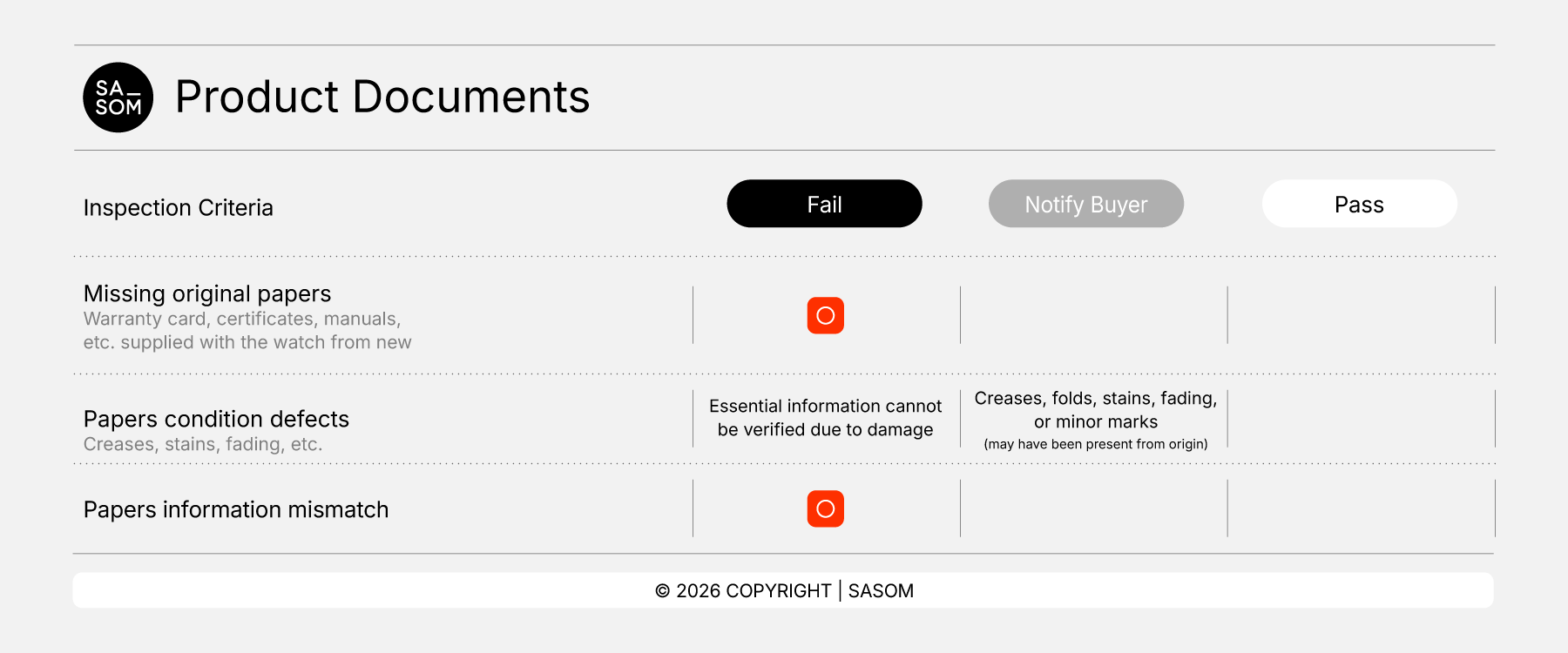 Watch Criteria 26_Product Documents.png