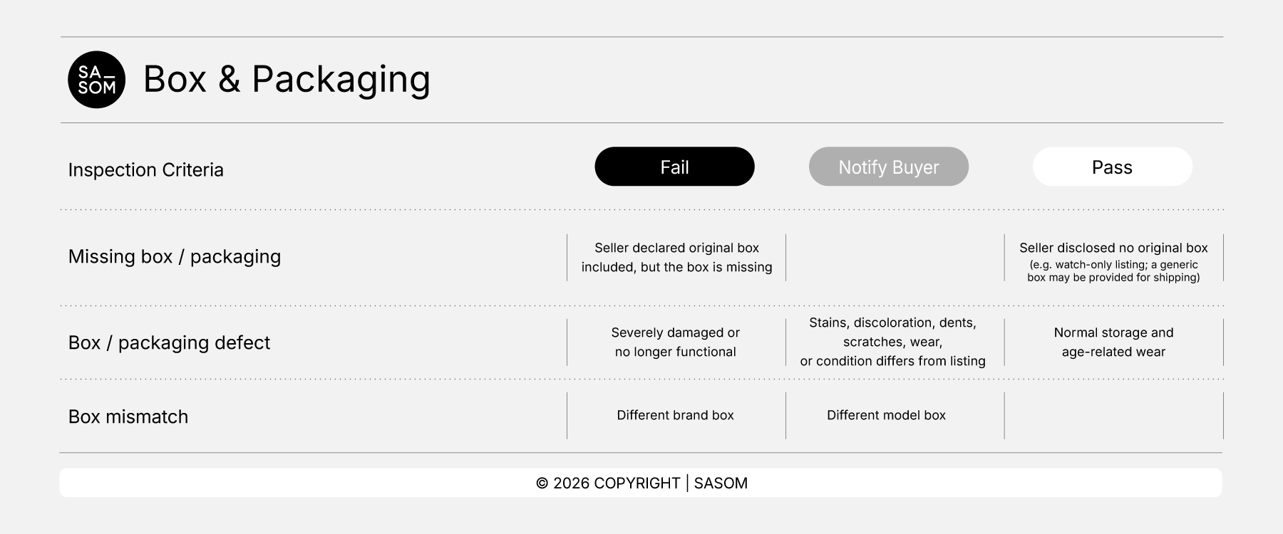 Watch Criteria 26_Box-Packaging.png