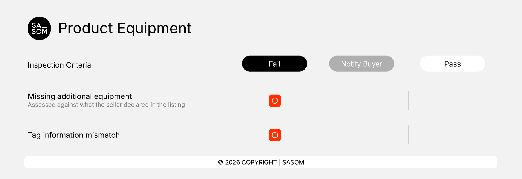 Watch Criteria 26_Product Equipment.png