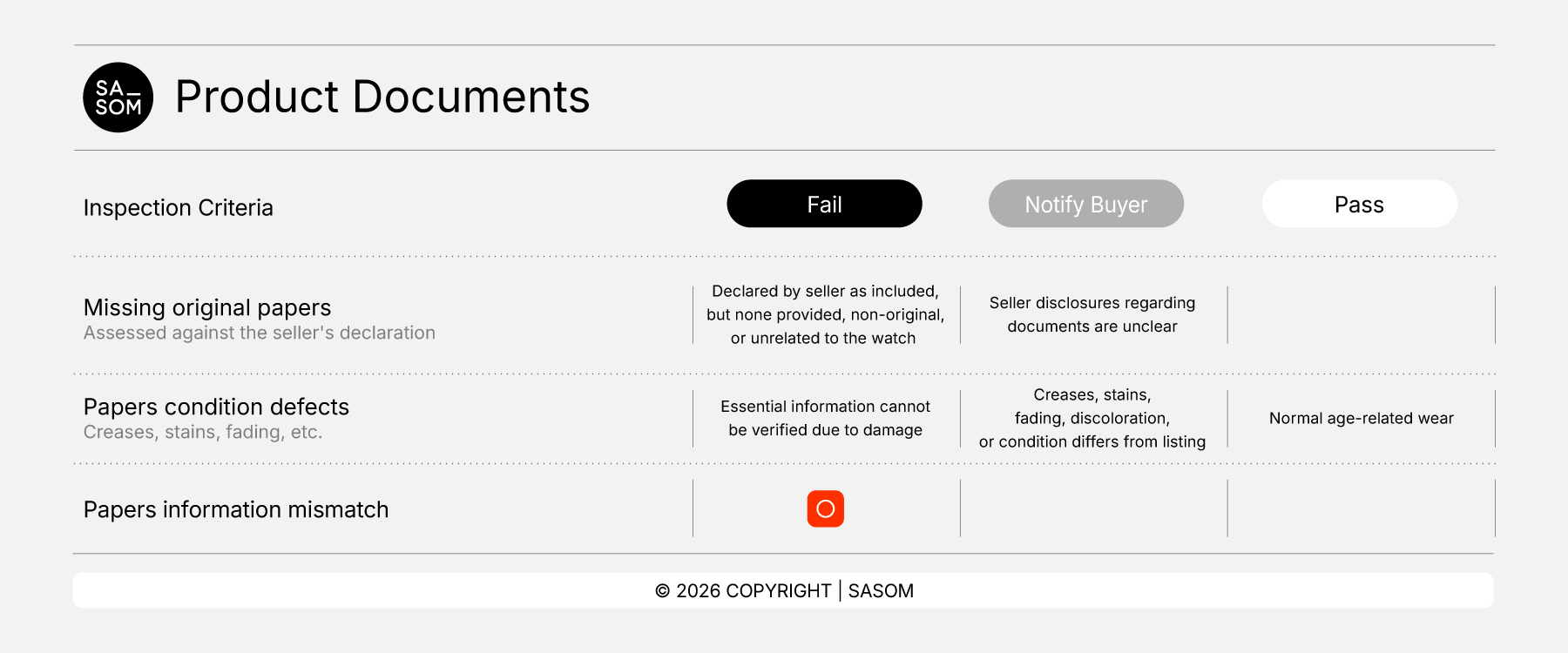 Watch Criteria 26_Product Documents.png