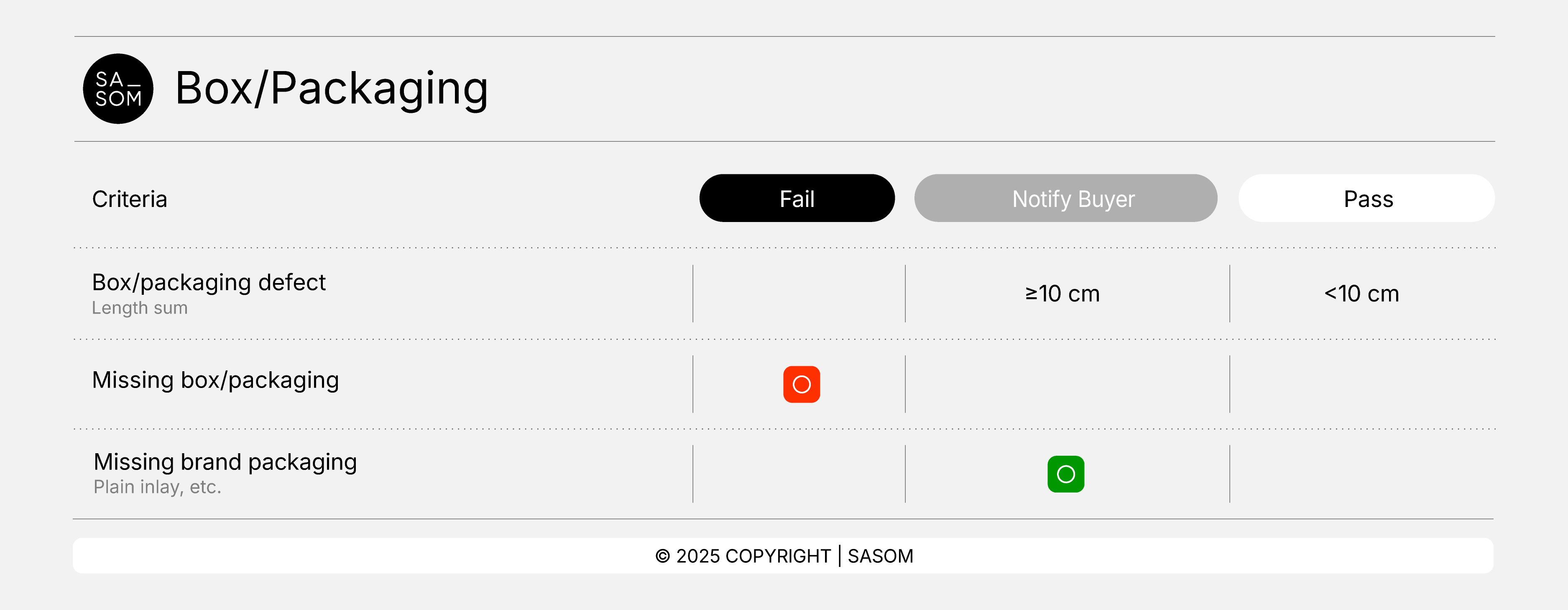 Bag Criteria25_Box-Packaging.png