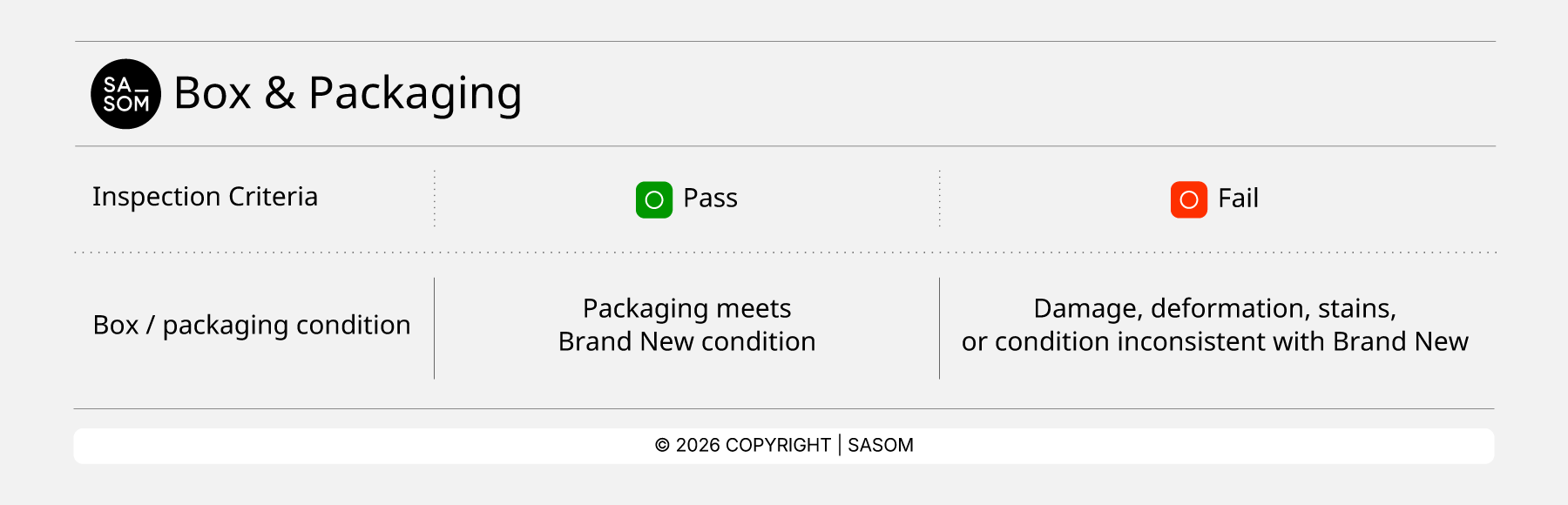 BrandNewSmartphone_Box & Packaging EN.png