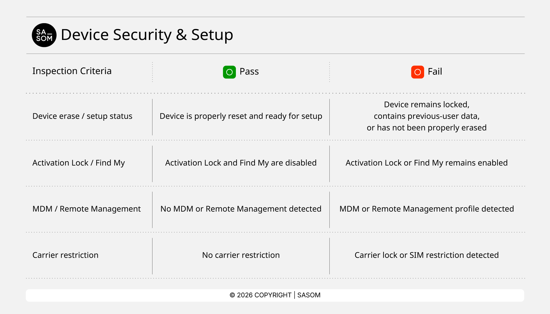 BrandNewSmartphone_Device Security & Setup 2 EN.png