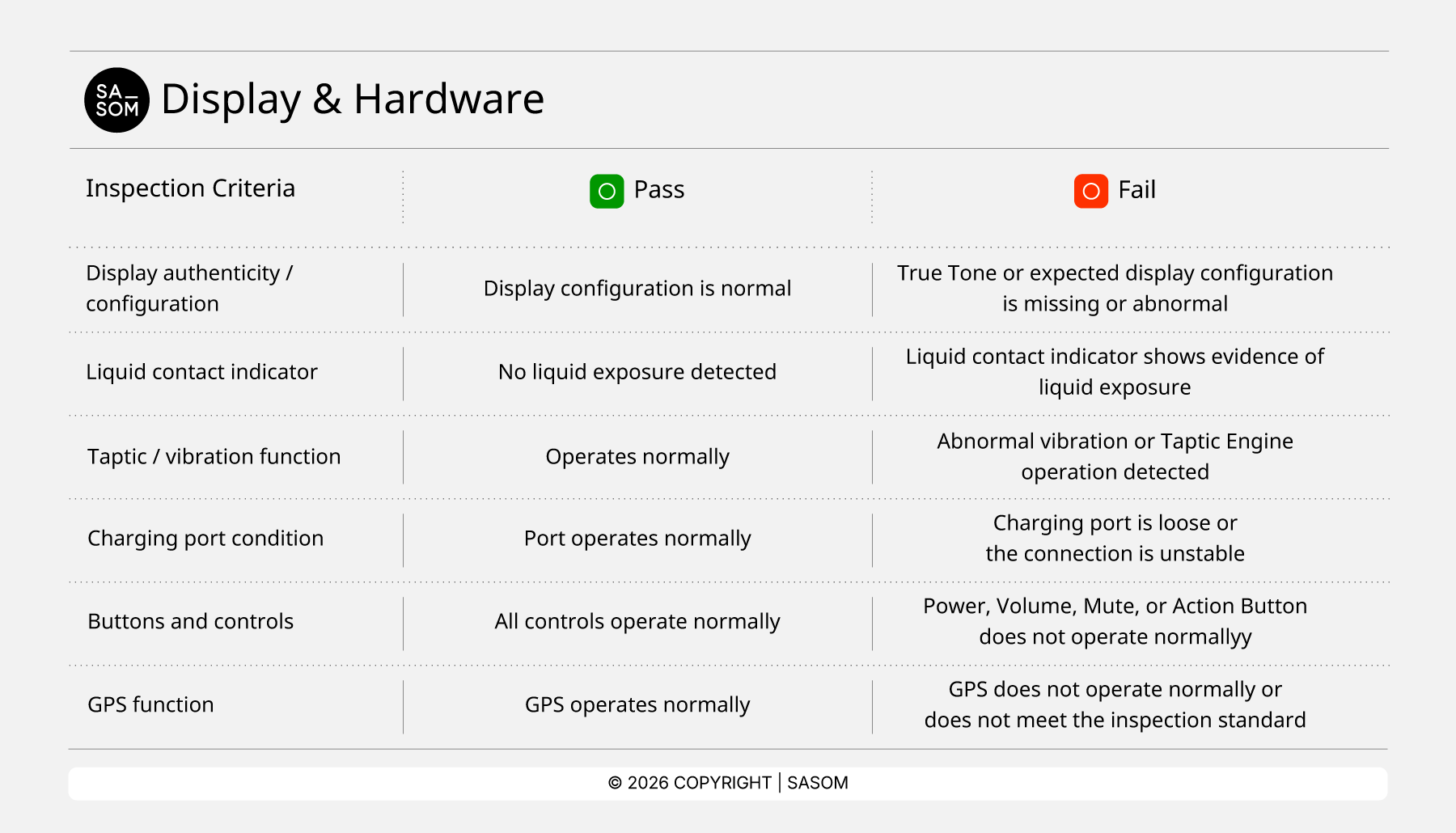 BrandNewSmartphone_Display & Hardware EN.png