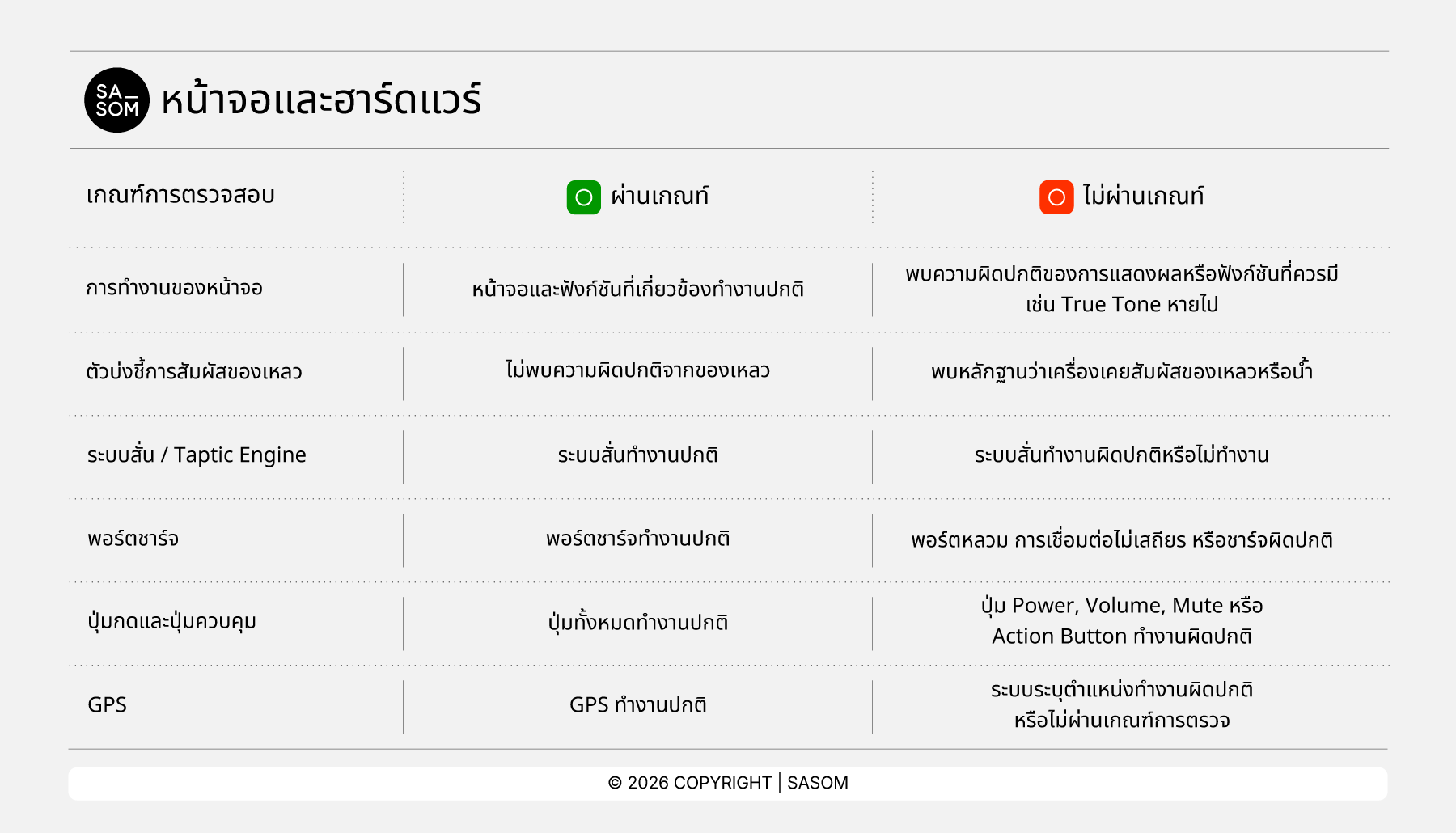 BrandNewSmartphone_Display & Hardware TH.png