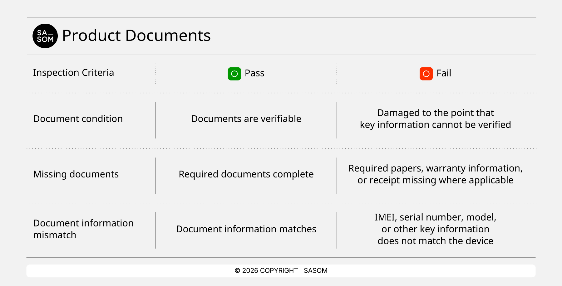 BrandNewSmartphone_Product Documents EN.png