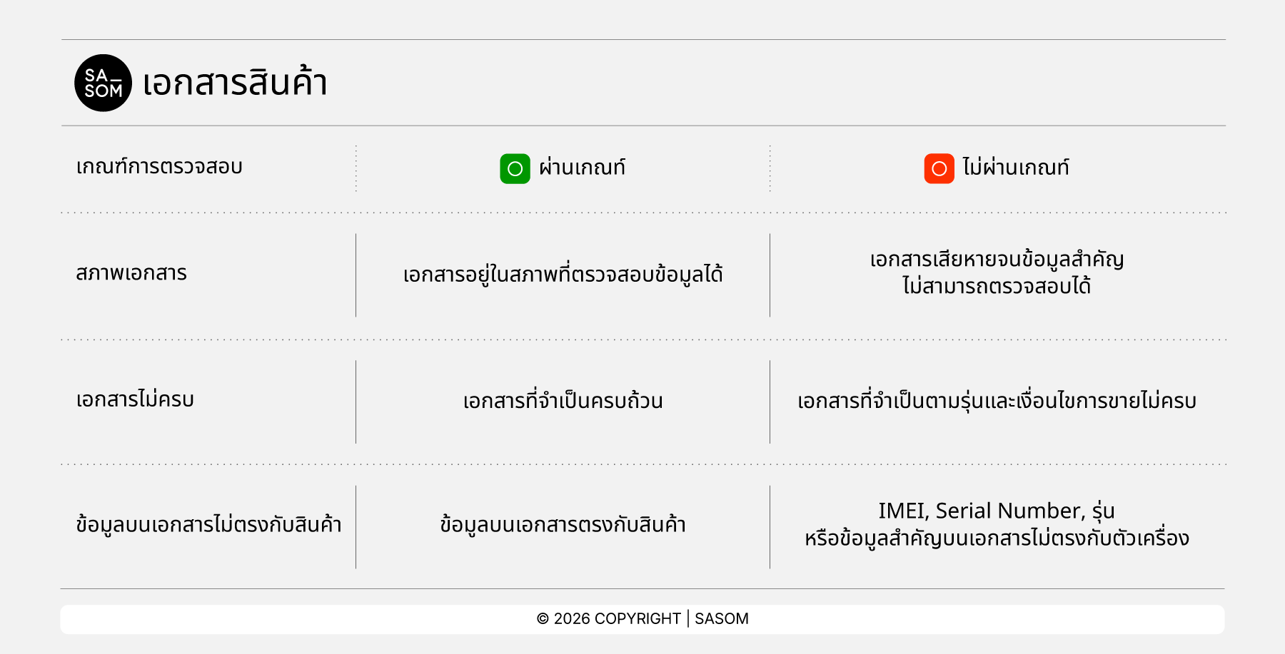 BrandNewSmartphone_Product Documents TH.png
