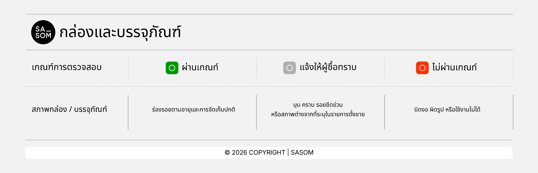 Pre-ownedSmartphone_Box & Packaging TH.png